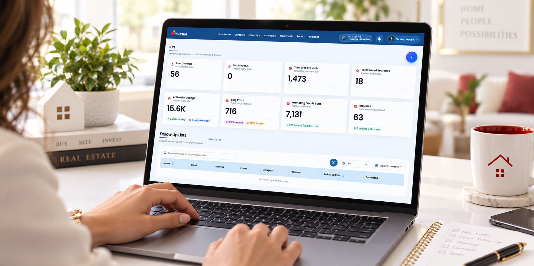 DPI AI tools and CRM dashboard
